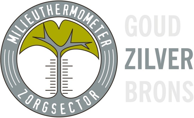 Spaarne Gasthuis behaalt niveau zilver Milieuthermometer Zorg