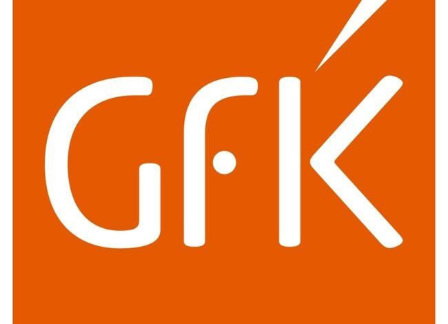 Boodschappen worden niet meer duurder