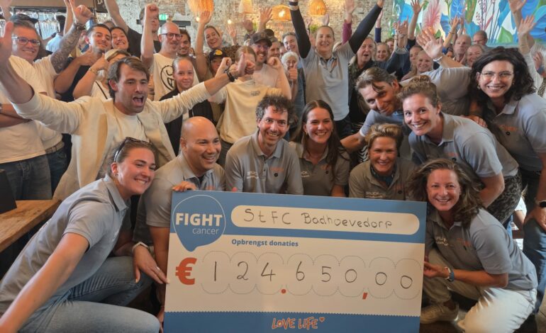 Swim to Fight Cancer actie levert bijna 125.000 euro op